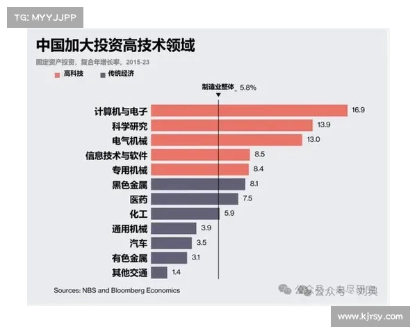 特朗普二次当选对中国的影响:贸易、科技与国际竞争的挑战(特朗普再次当选对中国影响) 特朗普二次当选对中国的影响:贸易、科技与国际竞争的挑战(特朗普再次当选对中国影响)